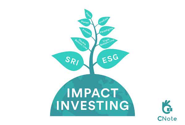 Impact Investing PR